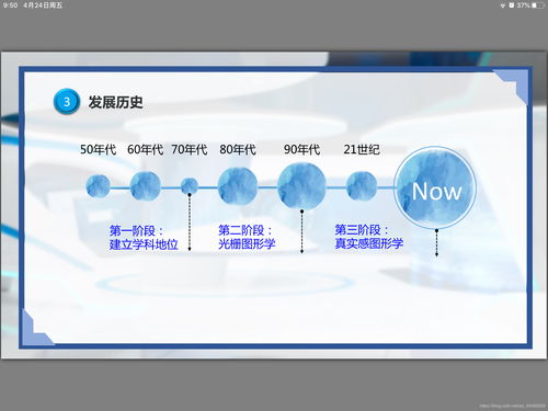 初識計算機(jī)圖形學(xué) 定義、發(fā)展歷程及其相關(guān)科學(xué)與技術(shù)